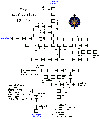 Thumbnail for version as of 19:59, 2 November 2005