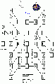 Thumbnail for version as of 19:58, 2 November 2005
