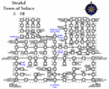 Thumbnail for version as of 21:13, 2 November 2005