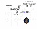 Thumbnail for version as of 19:51, 2 November 2005