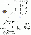 Thumbnail for version as of 21:09, 2 November 2005