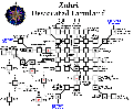 Thumbnail for version as of 19:55, 2 November 2005
