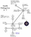 Thumbnail for version as of 21:06, 2 November 2005