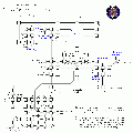 Thumbnail for version as of 19:54, 2 November 2005